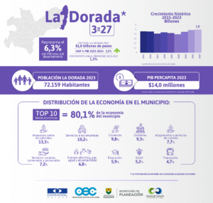 fichas corrientes_Mesa de trabajo 1 copia 2